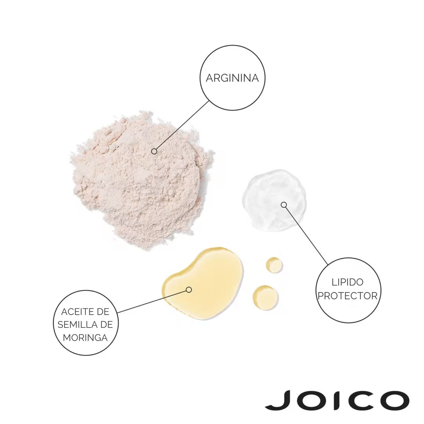 Joico Defy Damage Duo Shampoo Acondicionador Repara Maltrato