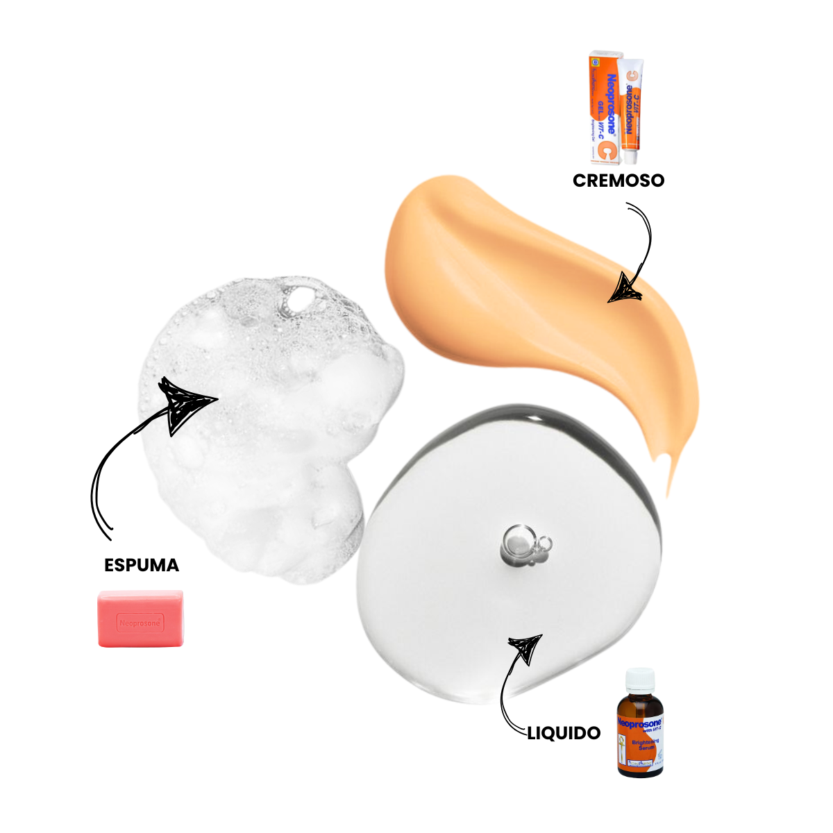 Kit aclarante para cuerpo y rostro marca Neoprosone con Vitamina C
