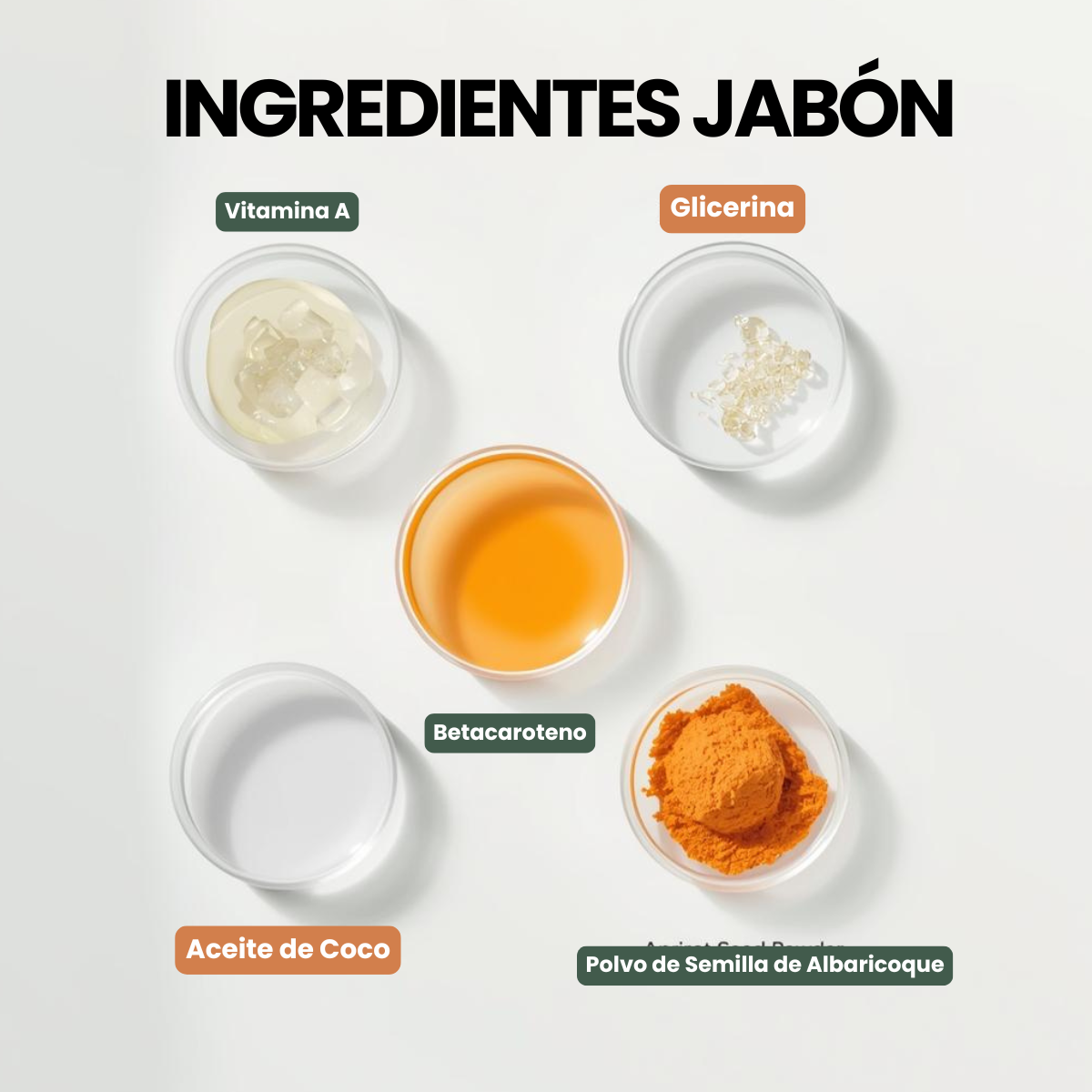 Carotis Skin Active Limpiador Facial Express Aclara Antimanchas con Vitamina C + Extracto Zanahoria + Vitamina Aclarante Despigmentante Blanqueador Piel Mixta Jabon Kojie San Acido Kojico 80gr