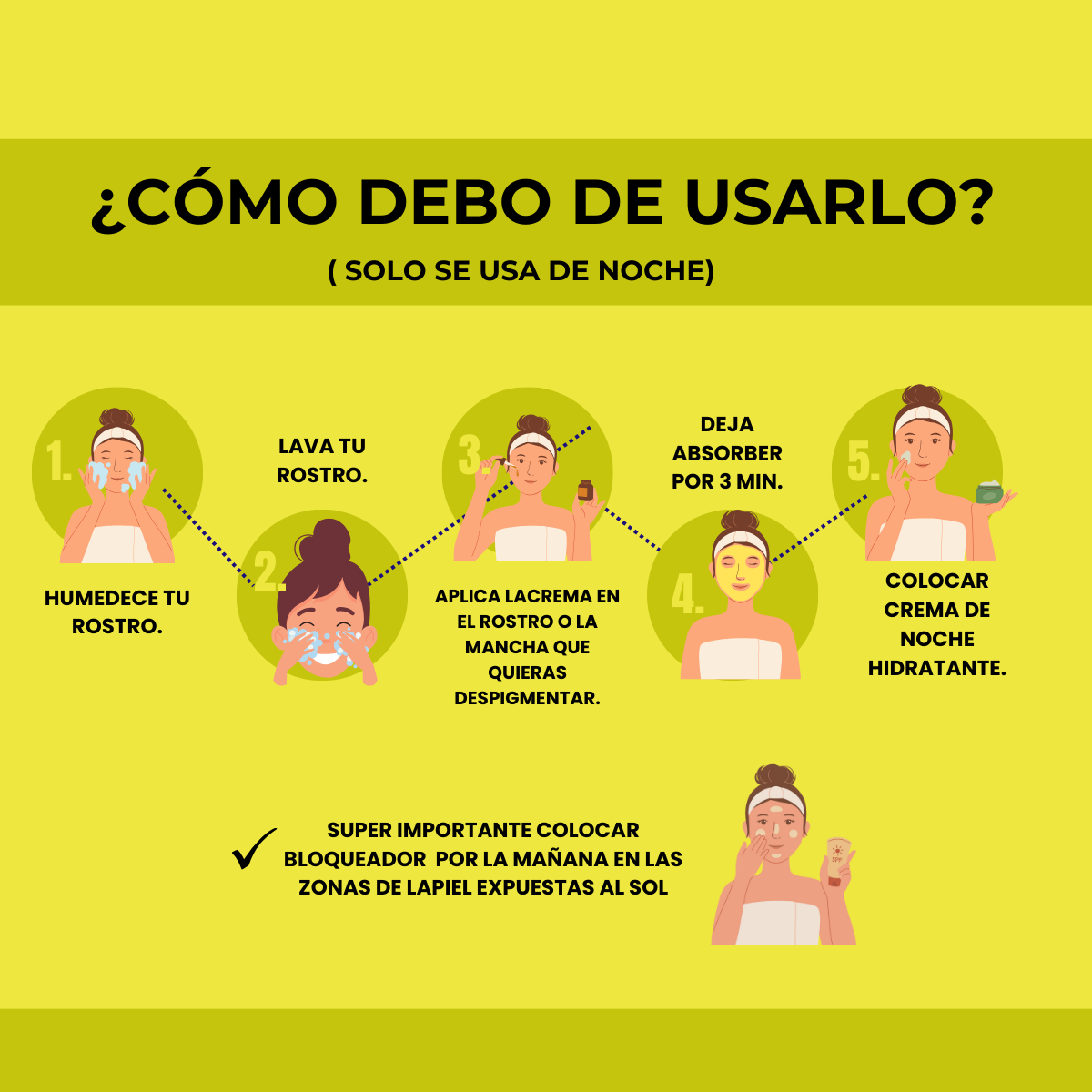 Neoprosone Express Aclara Crema Facial Vitamina C Citricos Alfa Arbtuina Vitamina A Hidrata Reduce Manchas Y Unifica Tono Facial Despigmentante Vitacilina Cicatricure Piel Sensible Borra Cicatriz 50G