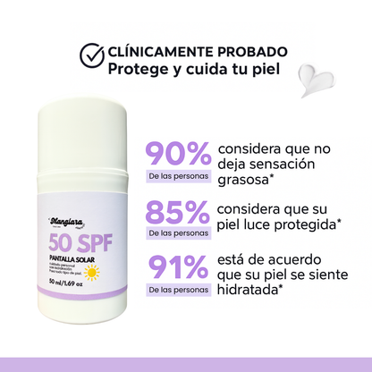 Bloqueador Protector Solar Mineral Facial en Gel SPF 50 Manglara Uso Diario Hidratante Todo Tipo de Piel No Grasoso 50ml