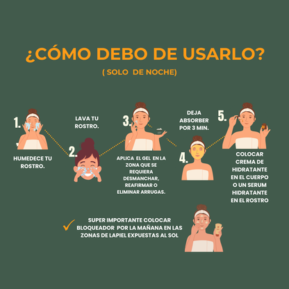 Carotis Skin Active Gel De Ojos Express Aclara con Vitamina C Niacinamida Y Cafeína Reduce Ojeras Para Todo El Rostro Cuidado Facial, Hidratante, Antiimperfecciones, Aceite De Zanahoria Despigmentante